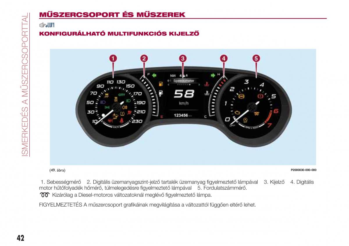 Fiat Tipo combi Kezelesi utmutato / page 44