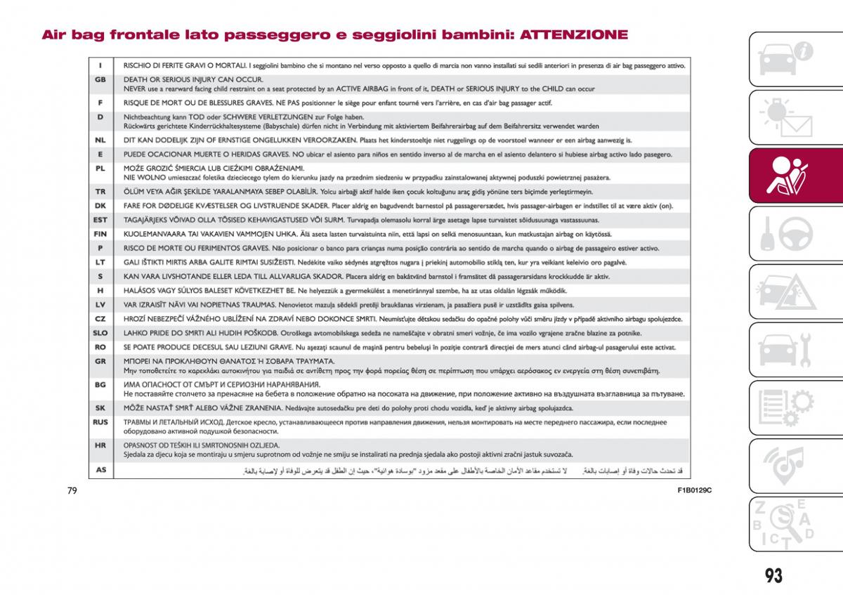 Fiat Tipo combi manuale del proprietario / page 95