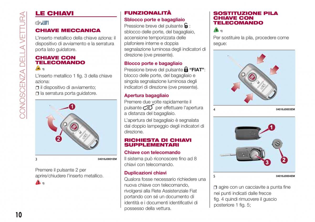 Fiat Tipo combi manuale del proprietario / page 12