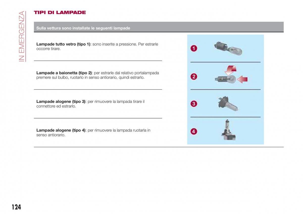 Fiat Tipo combi manuale del proprietario / page 126