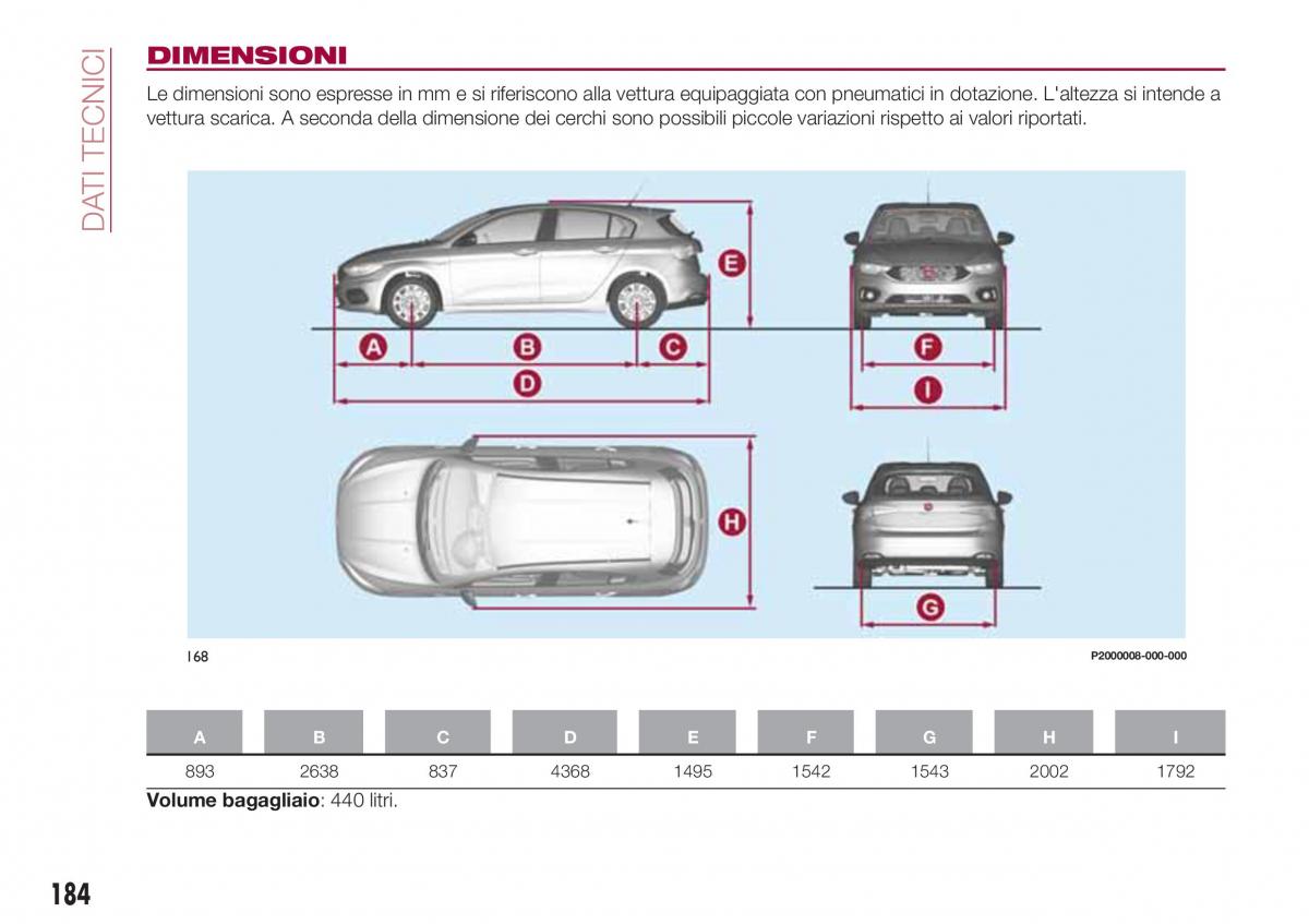 Fiat Tipo combi manuale del proprietario / page 186