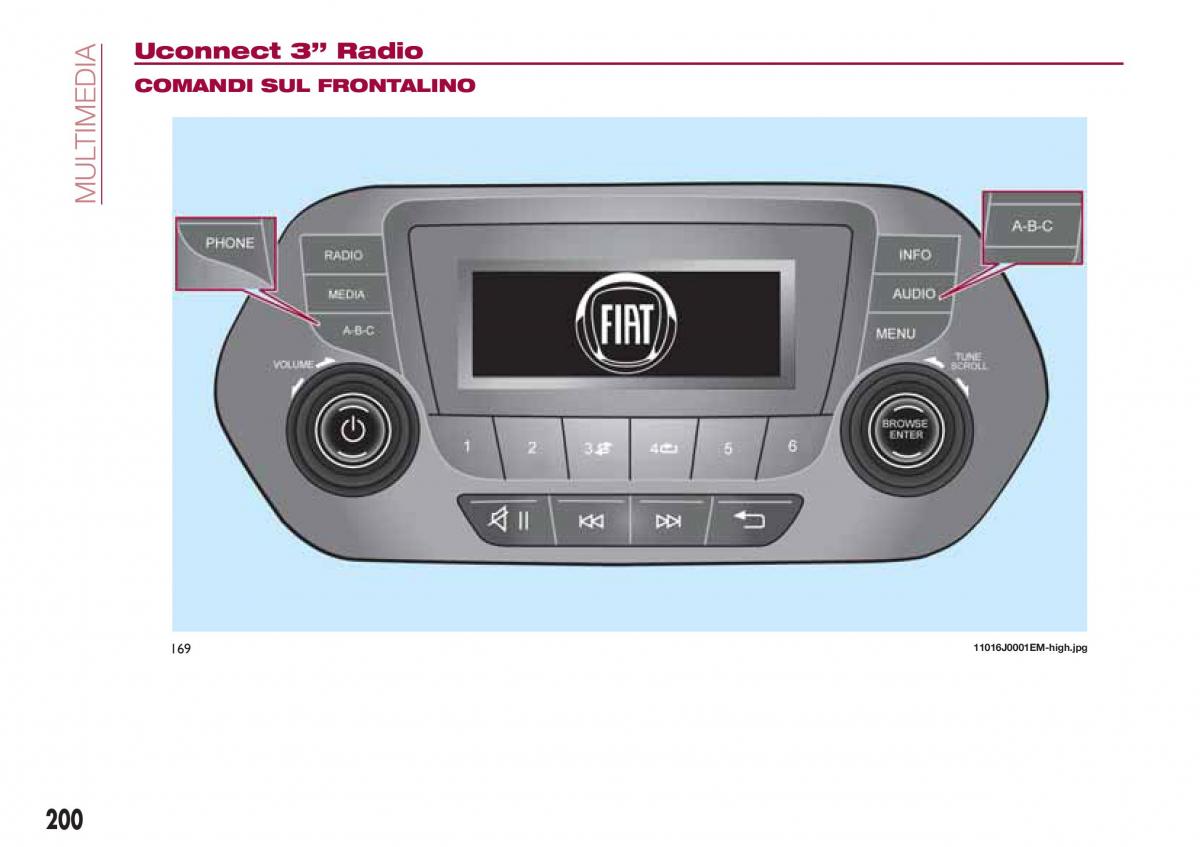 Fiat Tipo combi manuale del proprietario / page 202