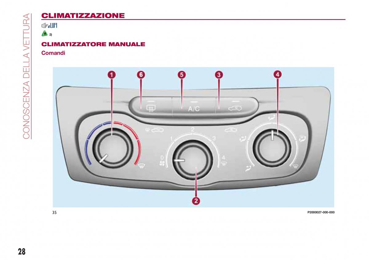 Fiat Tipo combi manuale del proprietario / page 30