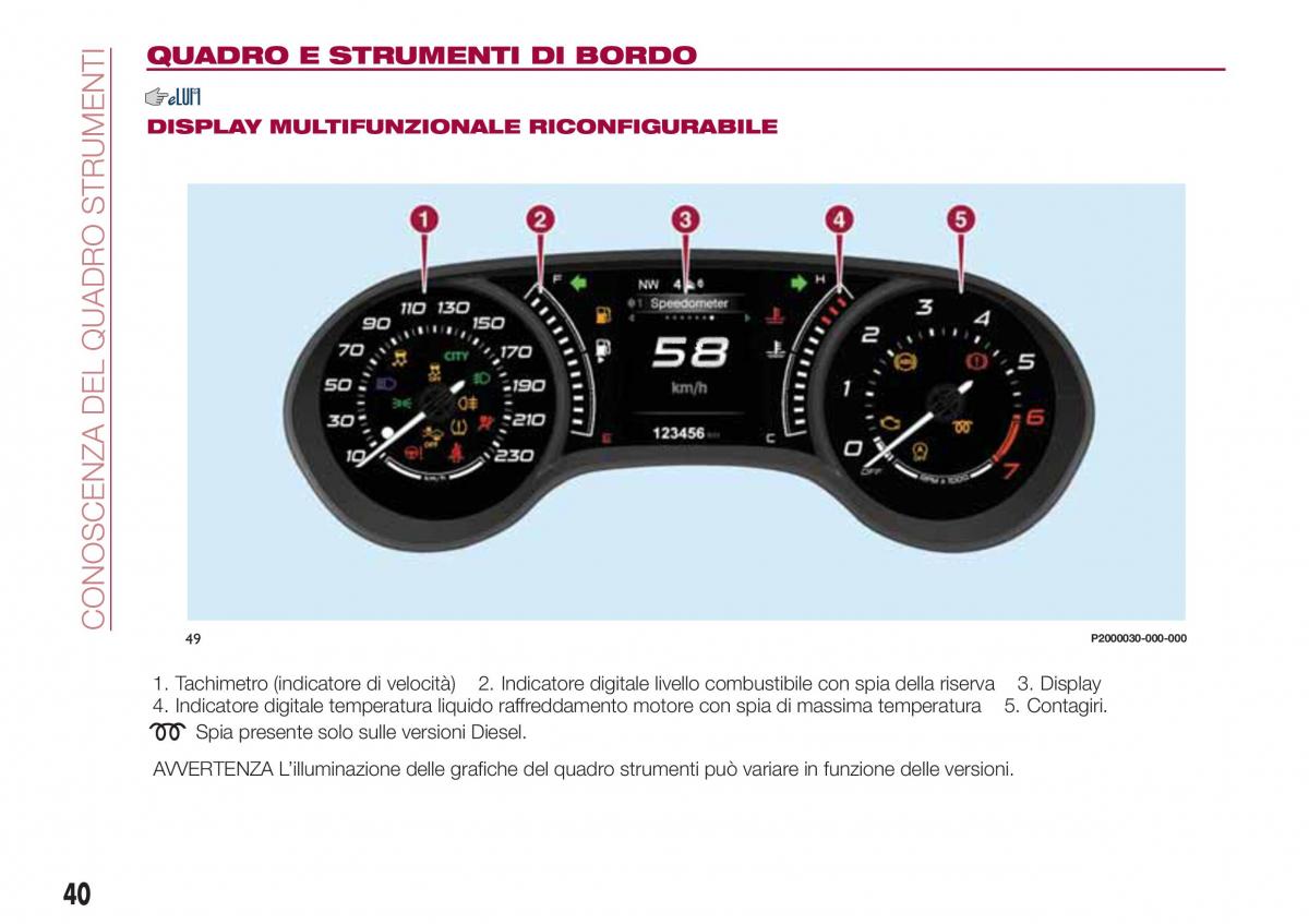 Fiat Tipo combi manuale del proprietario / page 42