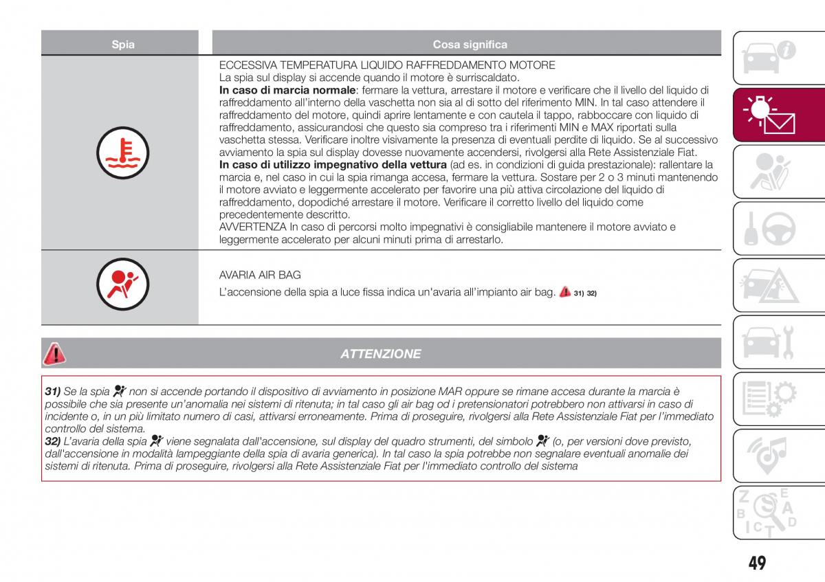 Fiat Tipo combi manuale del proprietario / page 51