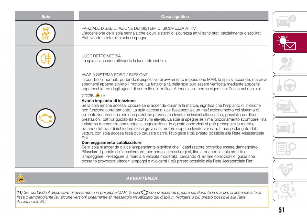 Fiat Tipo combi manuale del proprietario / page 53