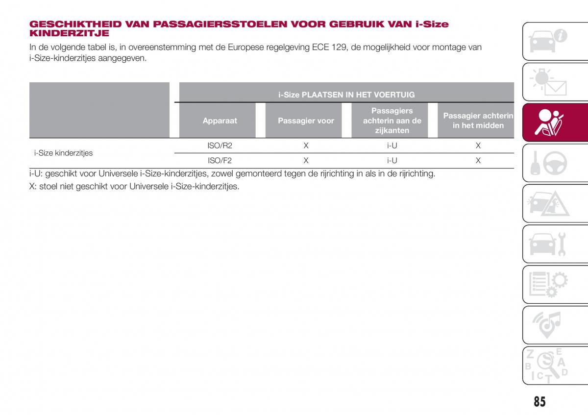 Fiat Tipo combi handleiding / page 87