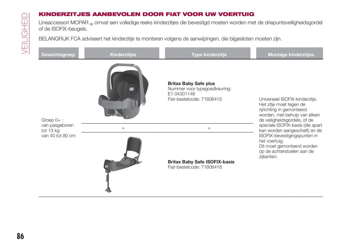 Fiat Tipo combi handleiding / page 88