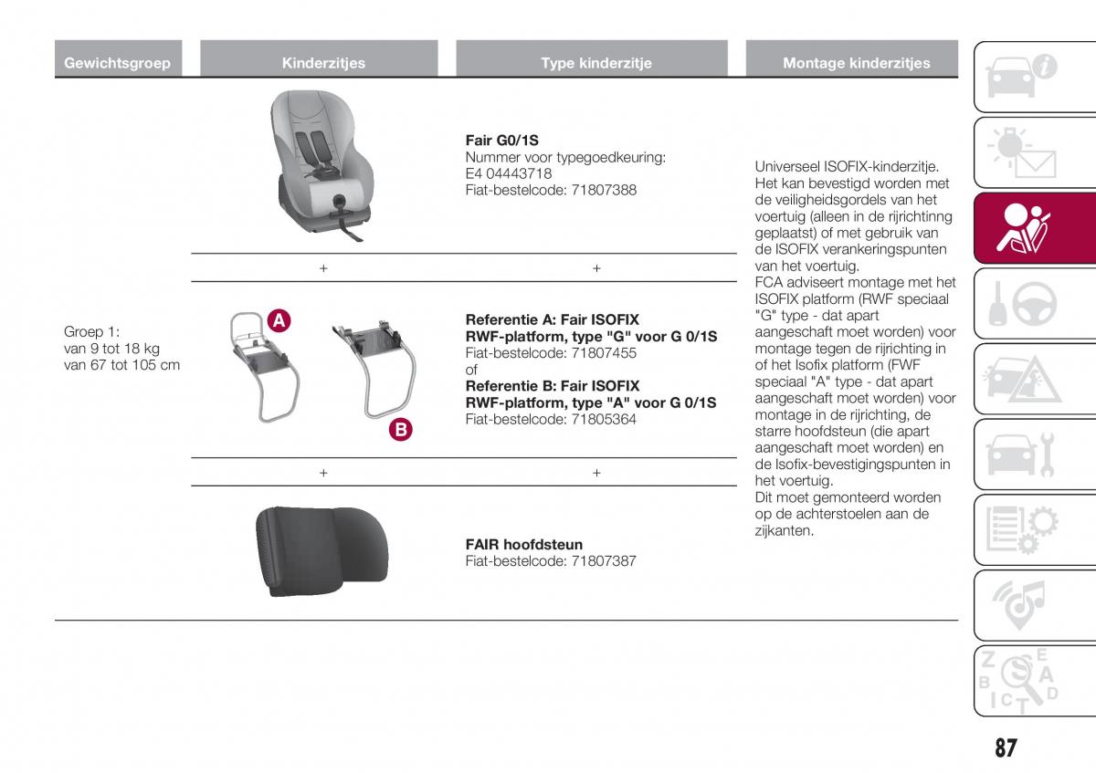 Fiat Tipo combi handleiding / page 89