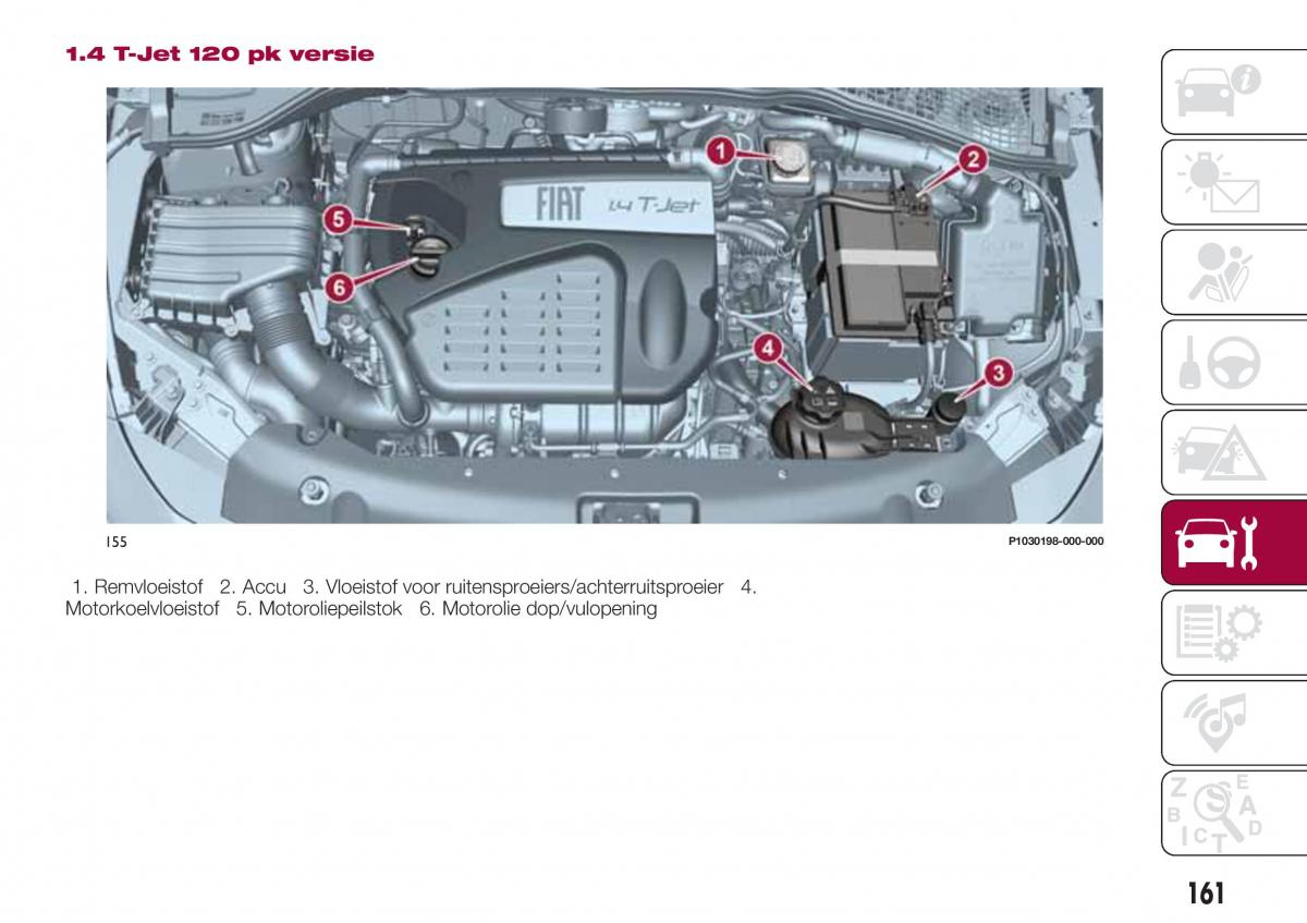 Fiat Tipo combi handleiding / page 163