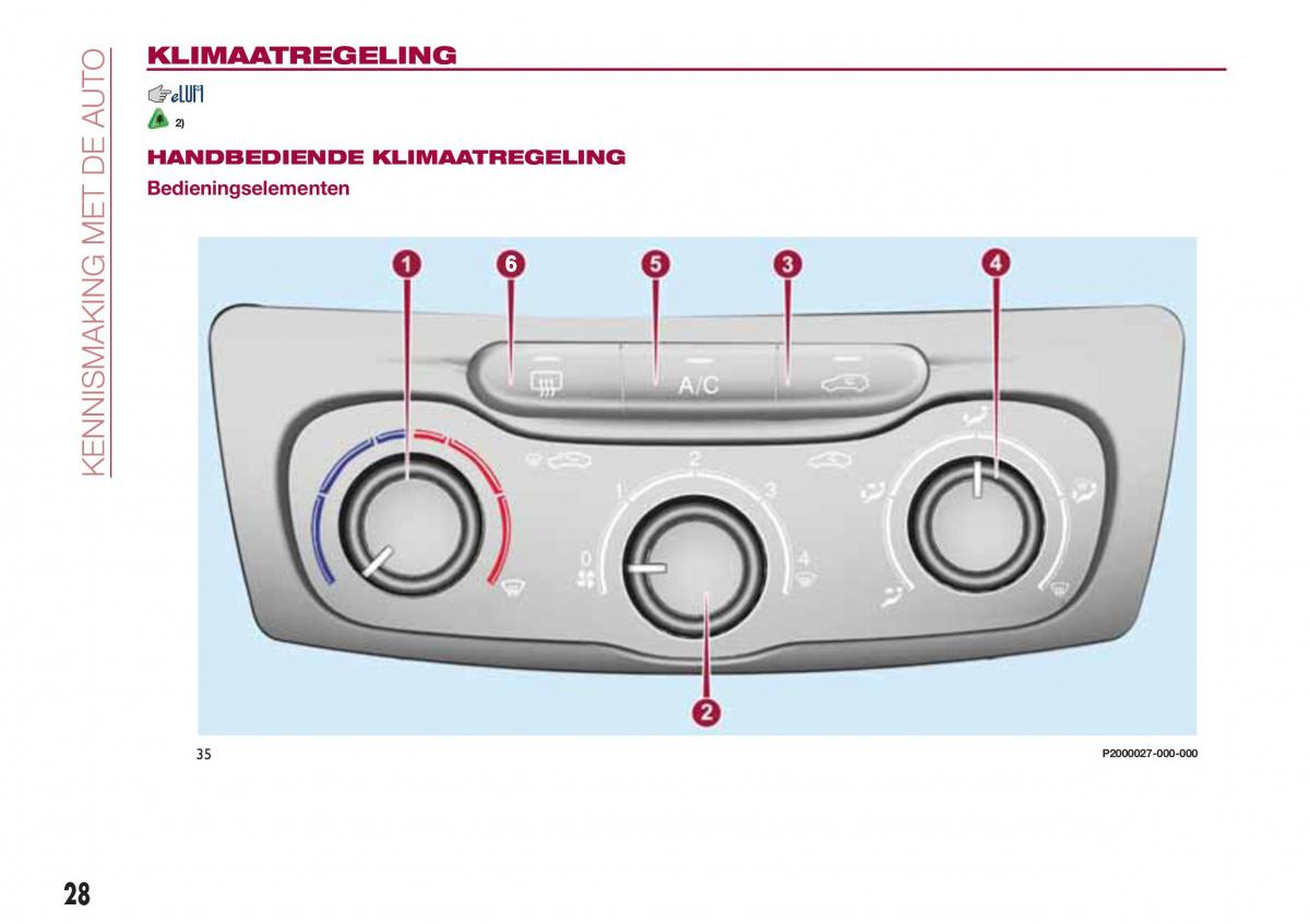 Fiat Tipo combi handleiding / page 30