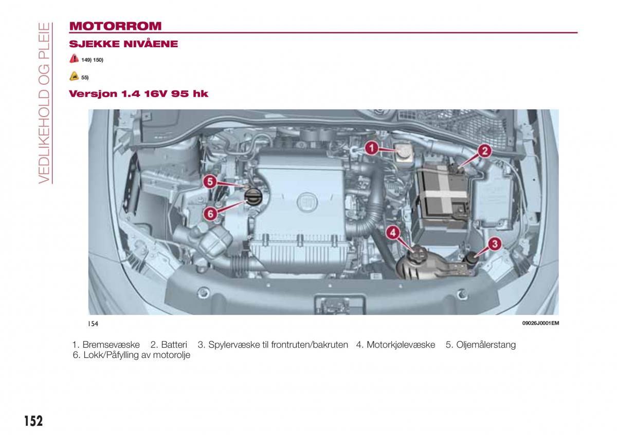 Fiat Tipo combi bruksanvisningen / page 154