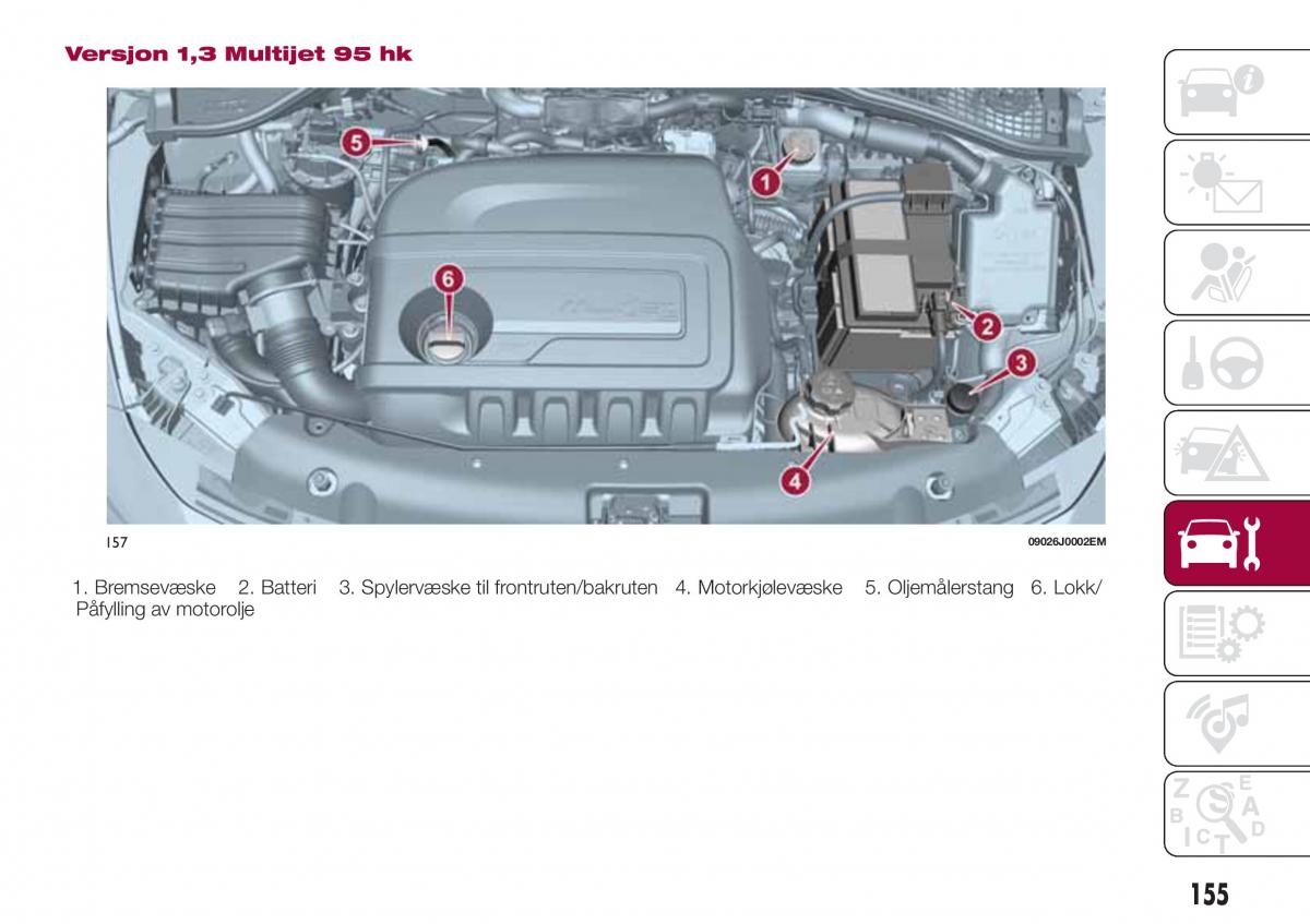 Fiat Tipo combi bruksanvisningen / page 157