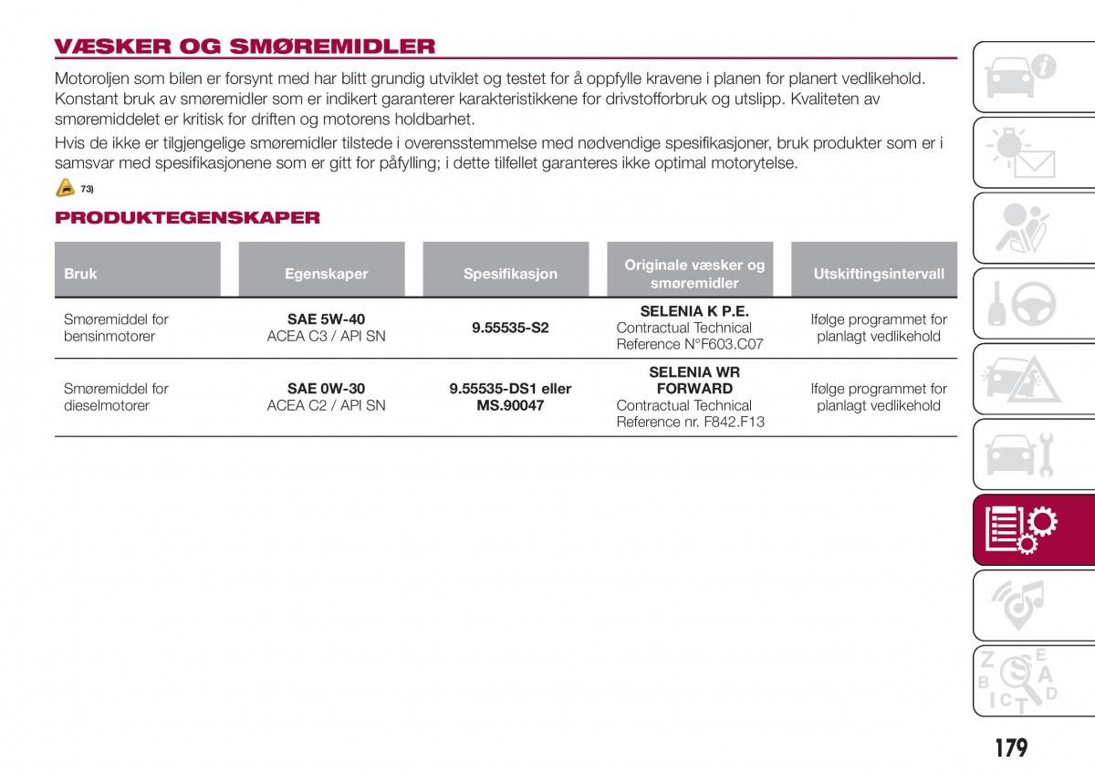 Fiat Tipo combi bruksanvisningen / page 181