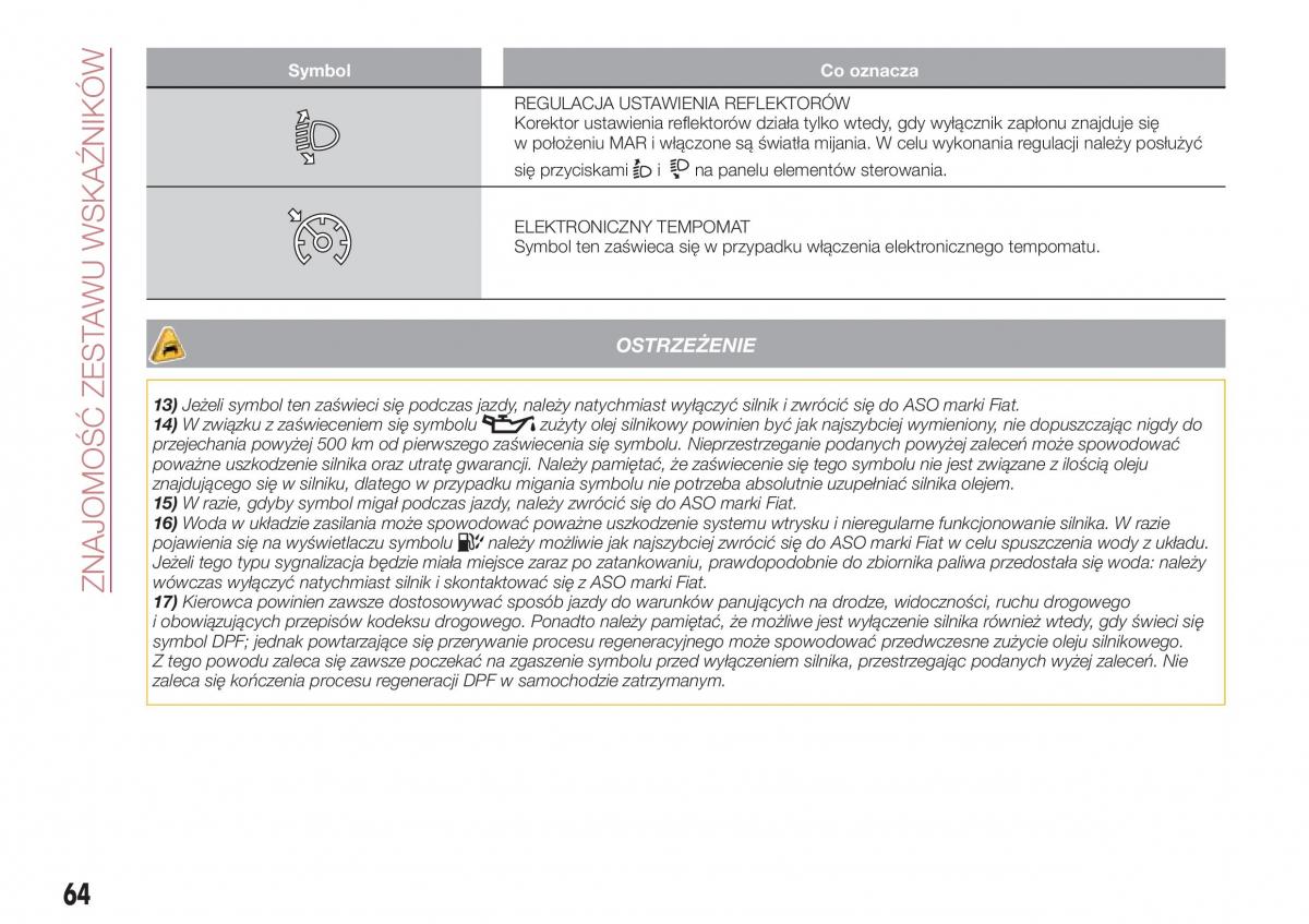 Fiat Tipo combi instrukcja obslugi / page 66