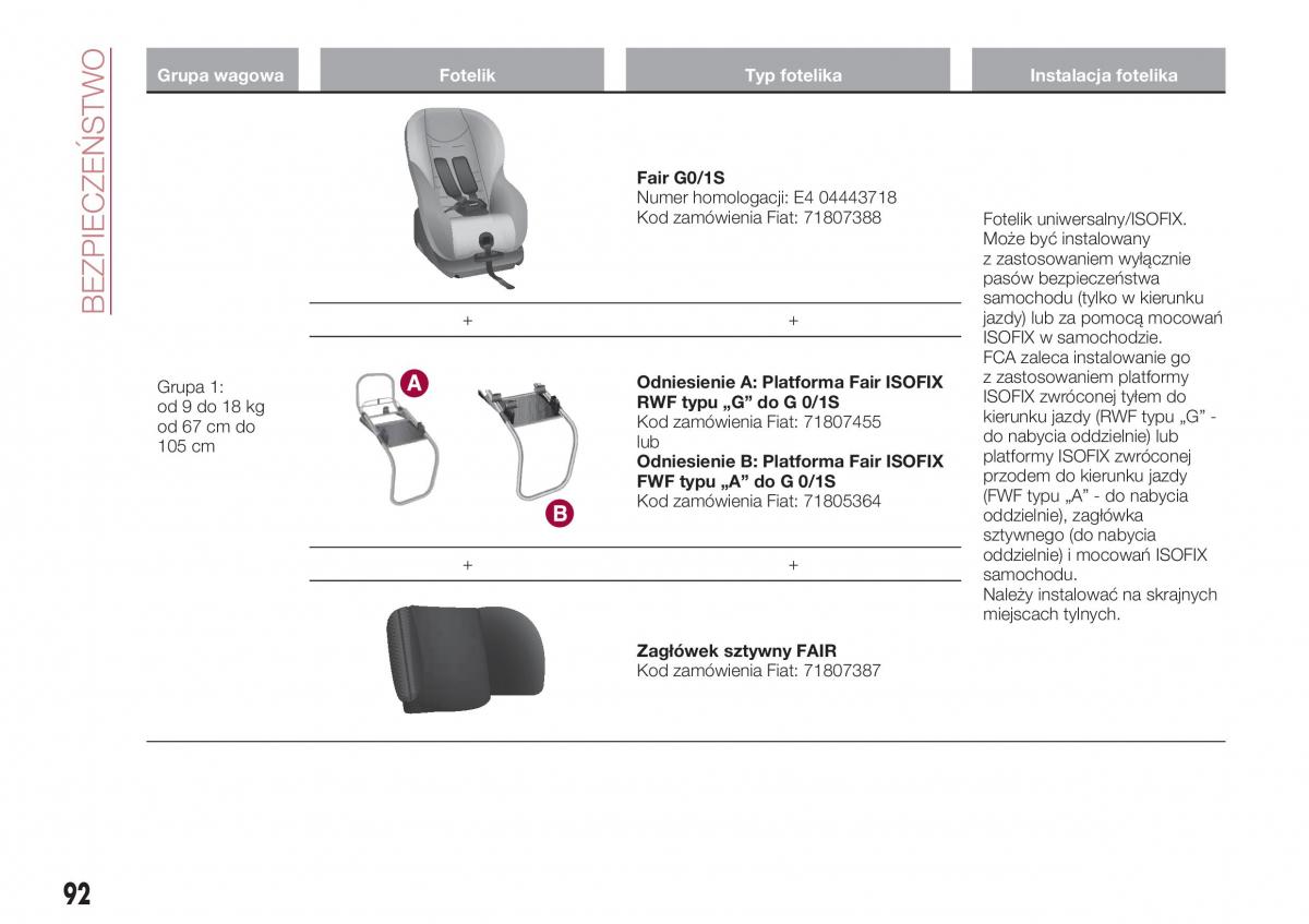 Fiat Tipo combi instrukcja obslugi / page 94