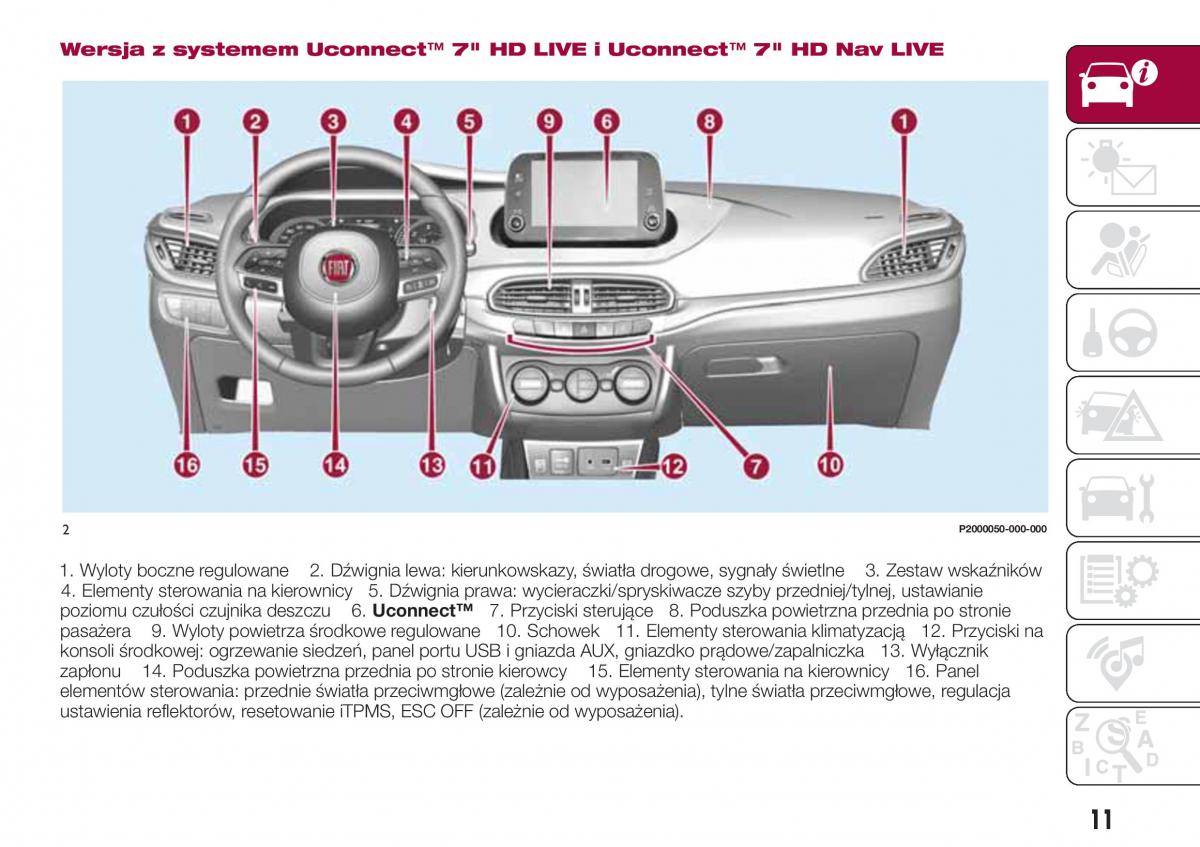 Fiat Tipo combi instrukcja obslugi / page 13