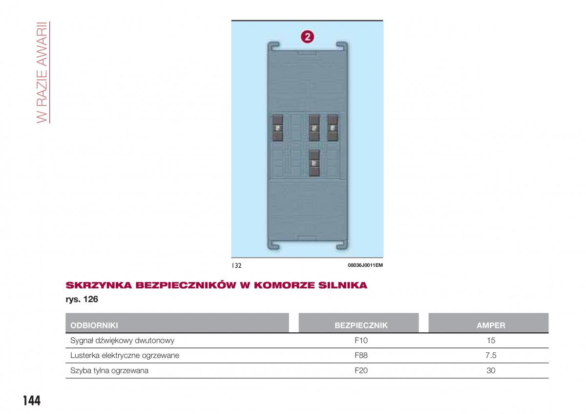 Fiat Tipo combi instrukcja obslugi / page 146