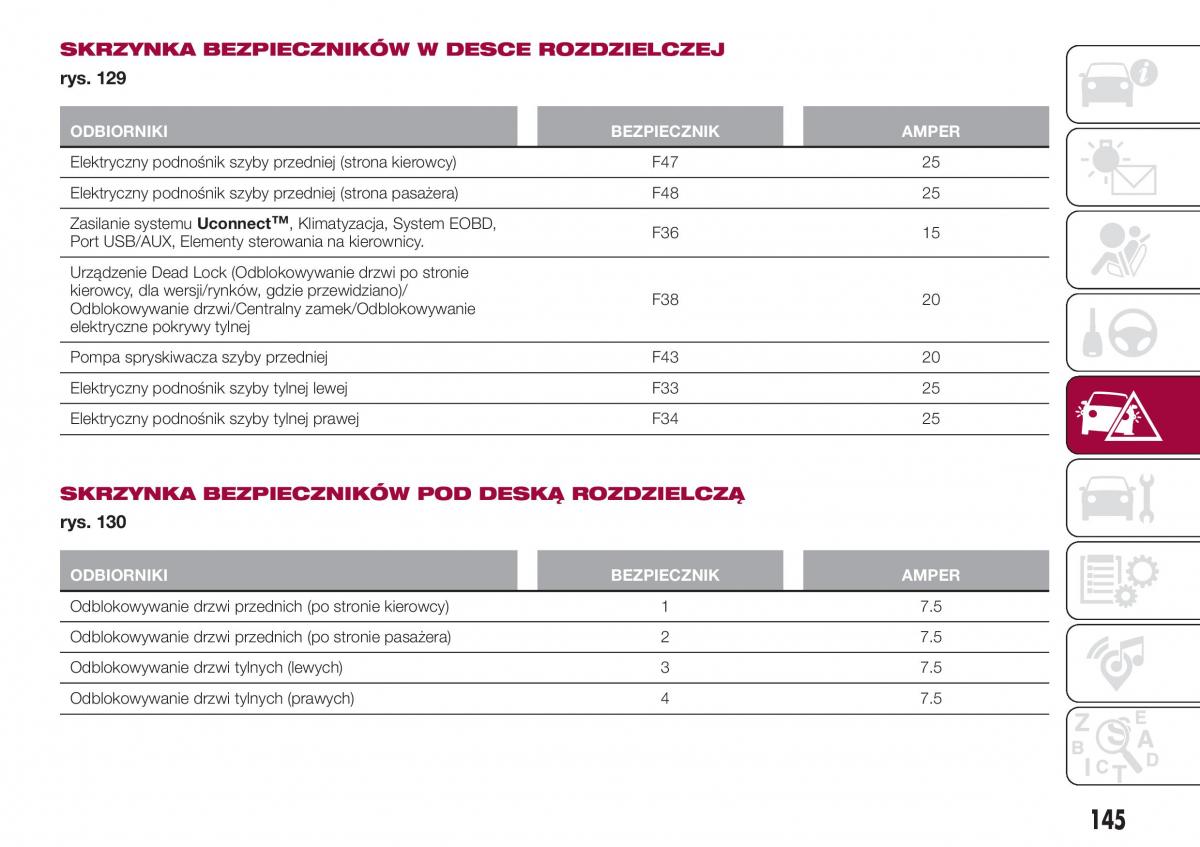 Fiat Tipo combi instrukcja obslugi / page 147