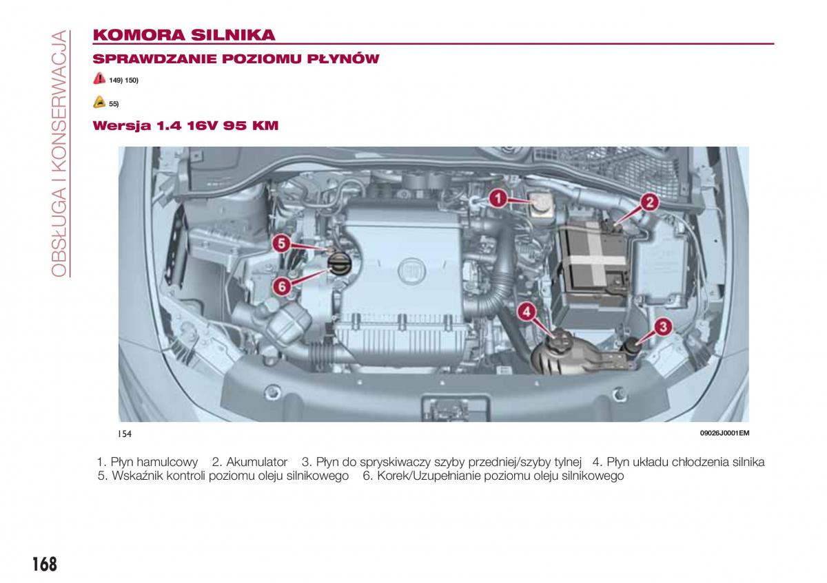 Fiat Tipo combi instrukcja obslugi / page 170