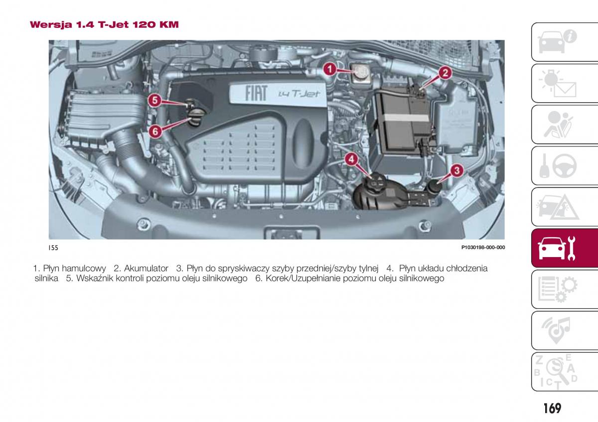 Fiat Tipo combi instrukcja obslugi / page 171