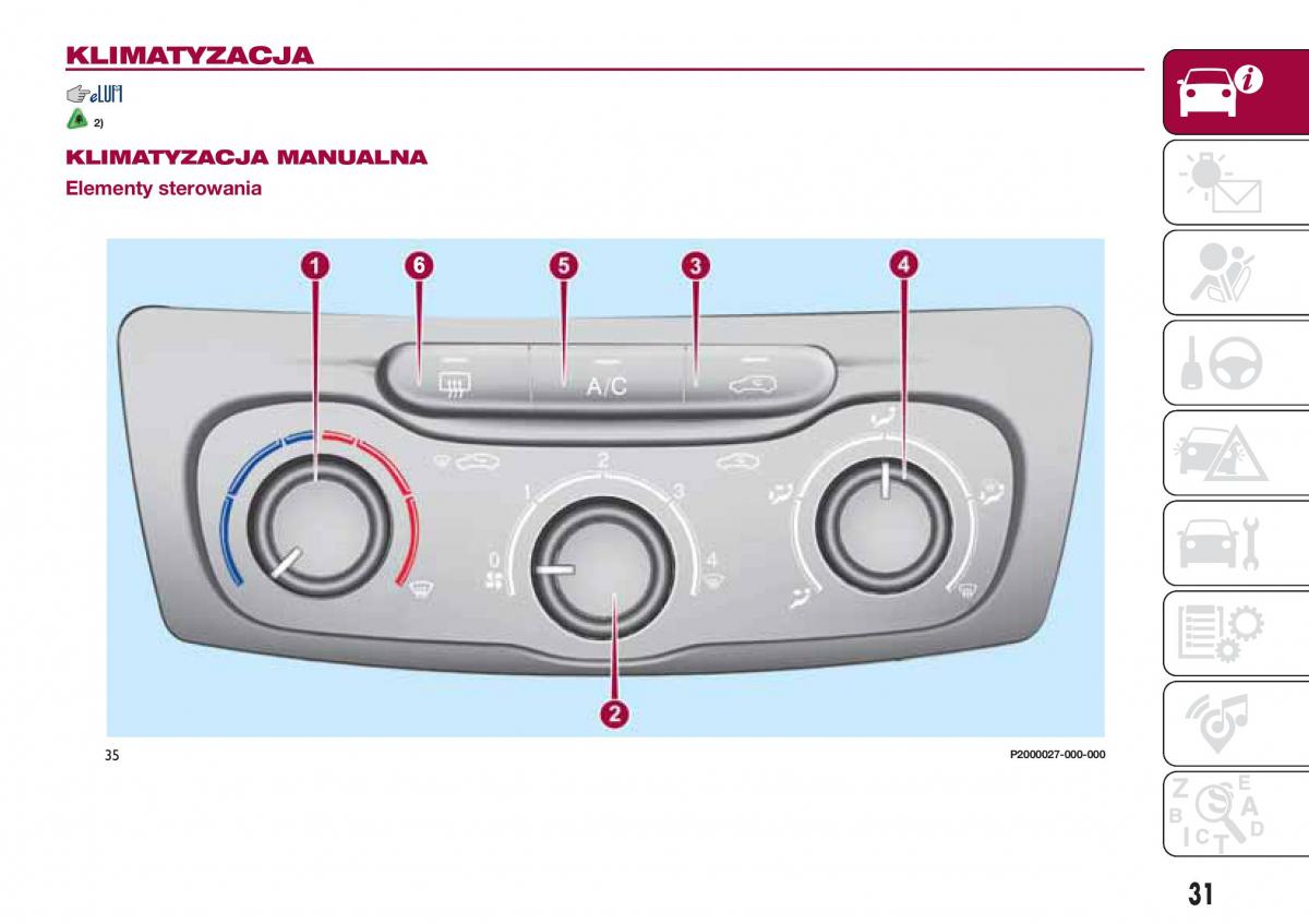 Fiat Tipo combi instrukcja obslugi / page 33