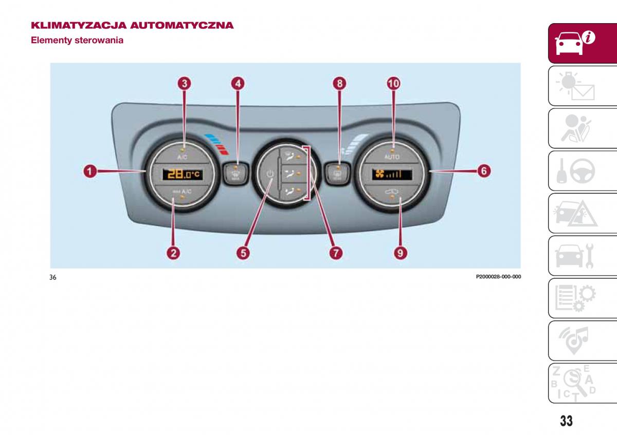 Fiat Tipo combi instrukcja obslugi / page 35