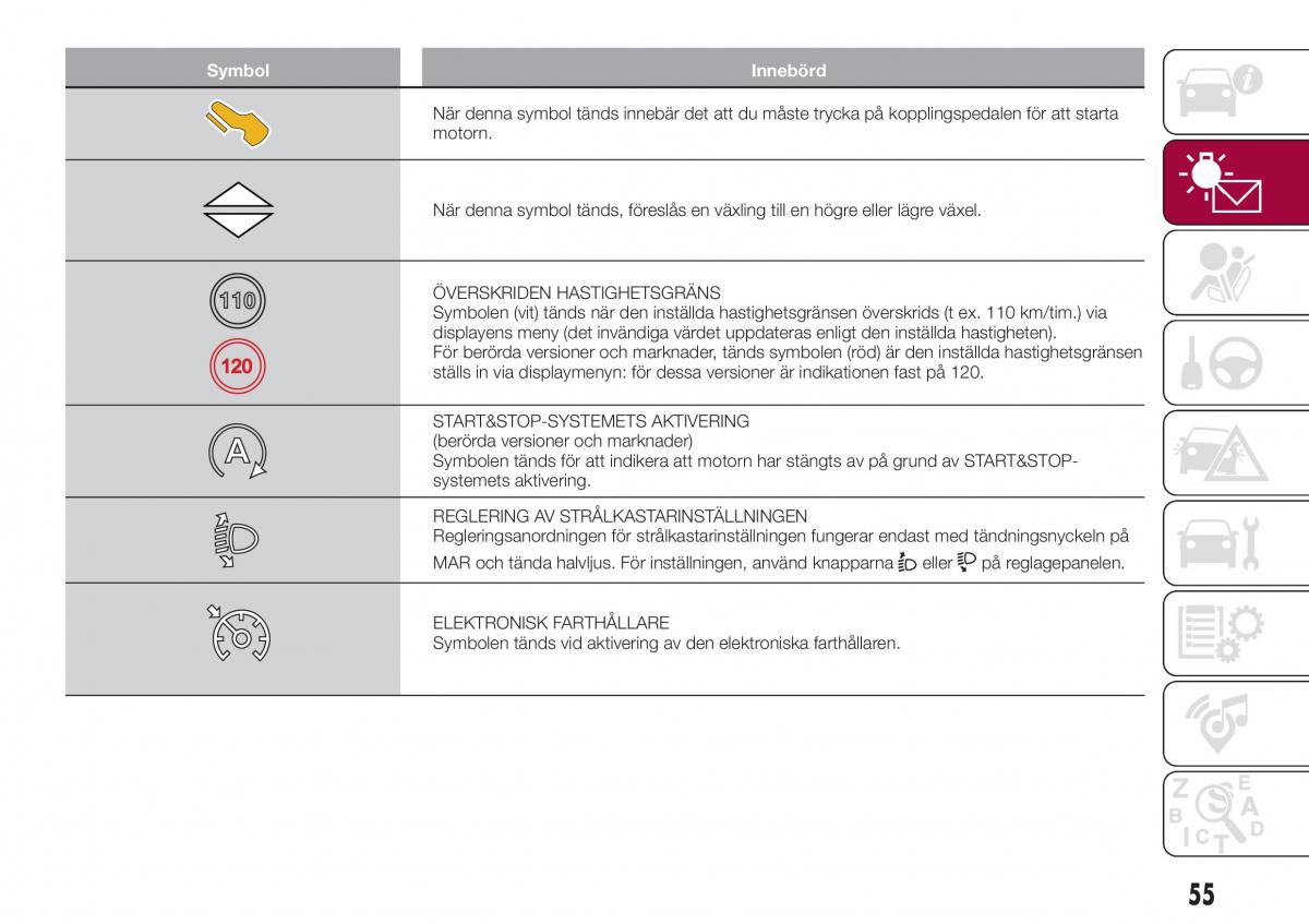 Fiat Tipo combi instruktionsbok / page 57