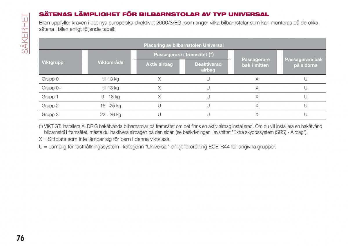 Fiat Tipo combi instruktionsbok / page 78