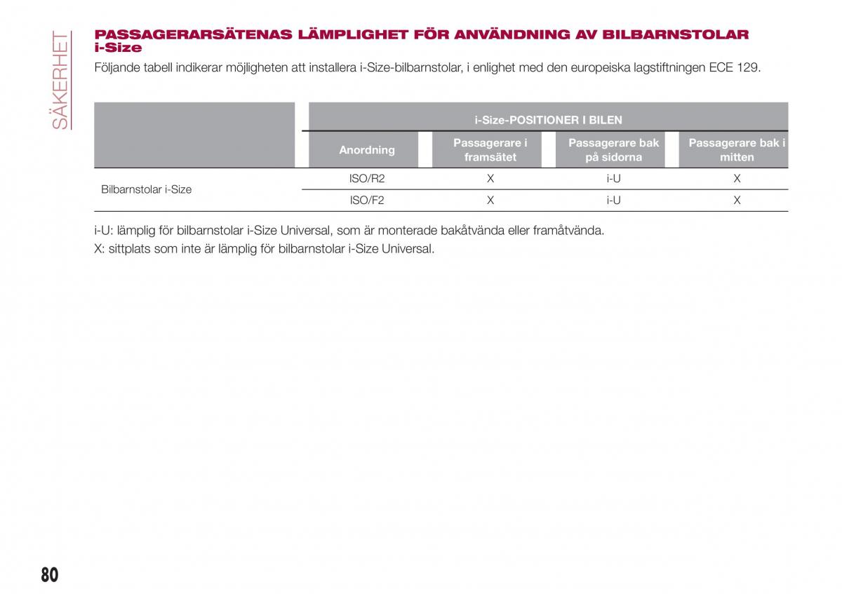 Fiat Tipo combi instruktionsbok / page 82