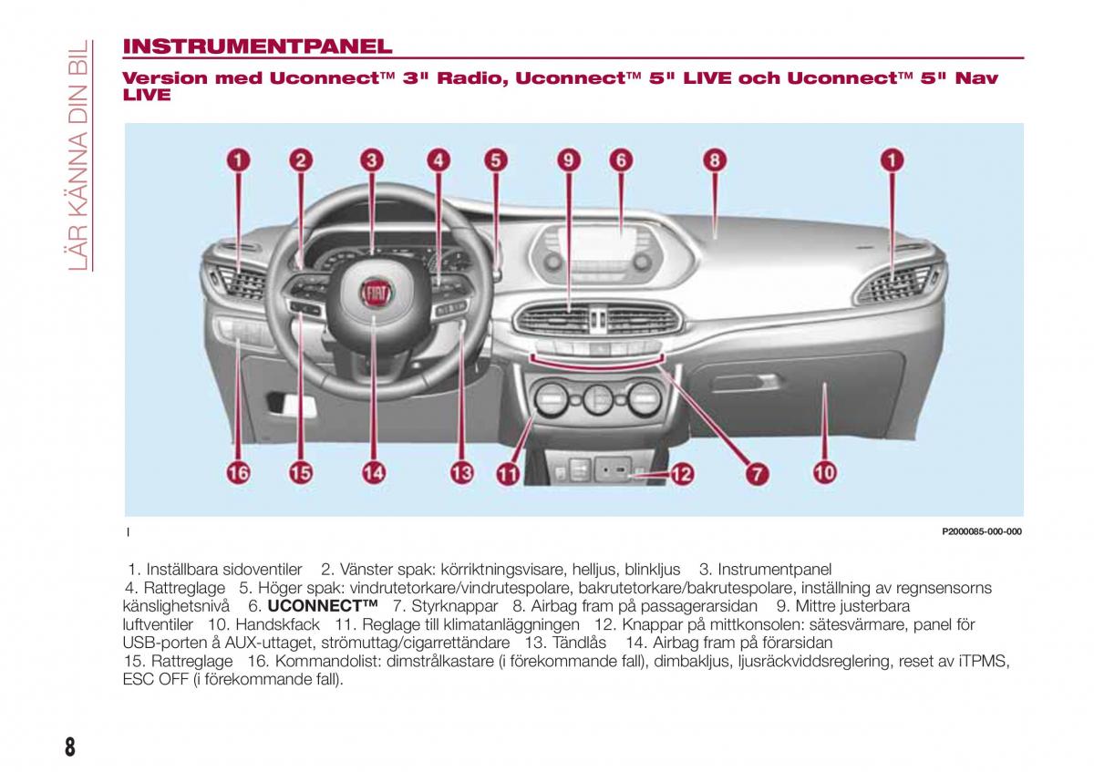 Fiat Tipo combi instruktionsbok / page 10