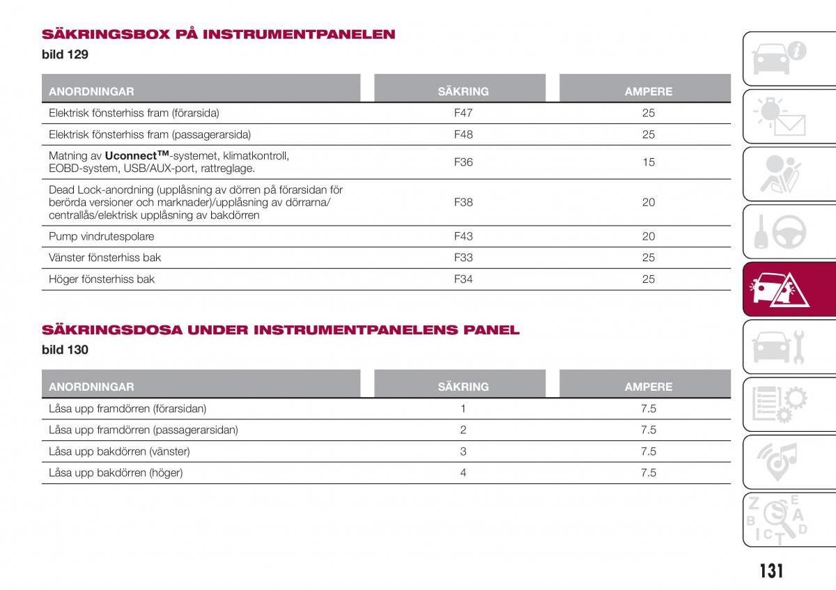 Fiat Tipo combi instruktionsbok / page 133