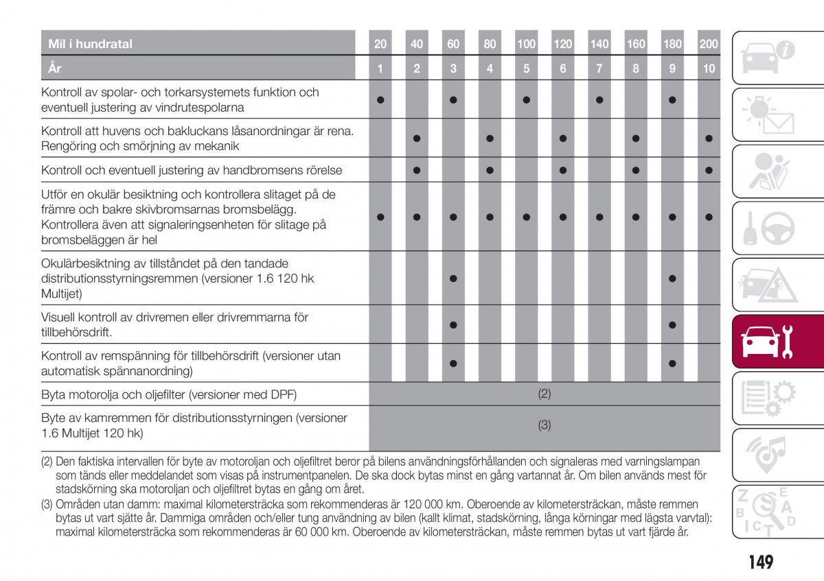 Fiat Tipo combi instruktionsbok / page 151