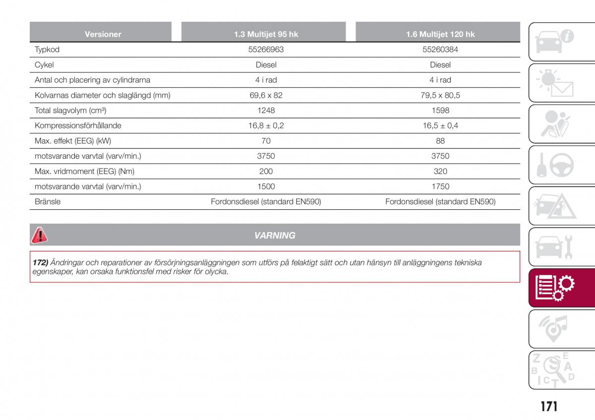 Fiat Tipo combi instruktionsbok / page 173