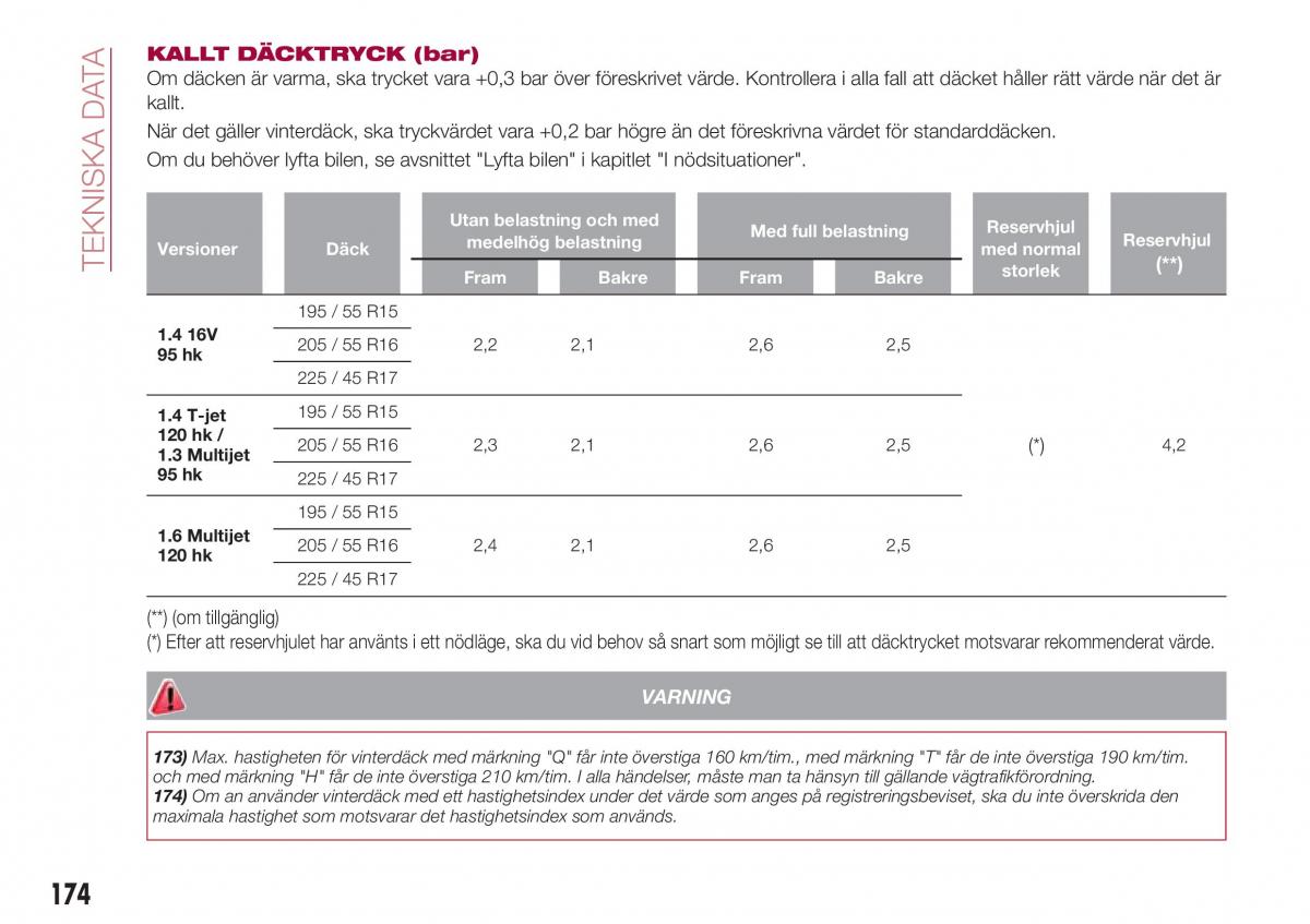 Fiat Tipo combi instruktionsbok / page 176