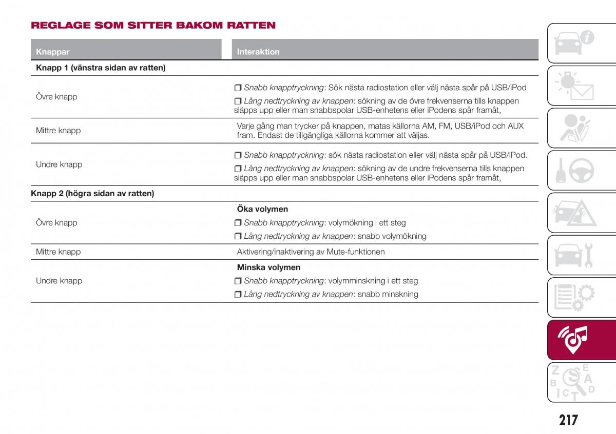 Fiat Tipo combi instruktionsbok / page 219