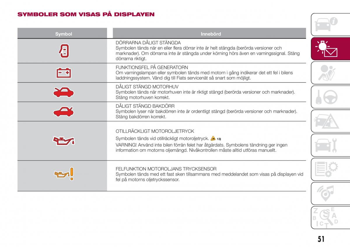 Fiat Tipo combi instruktionsbok / page 53