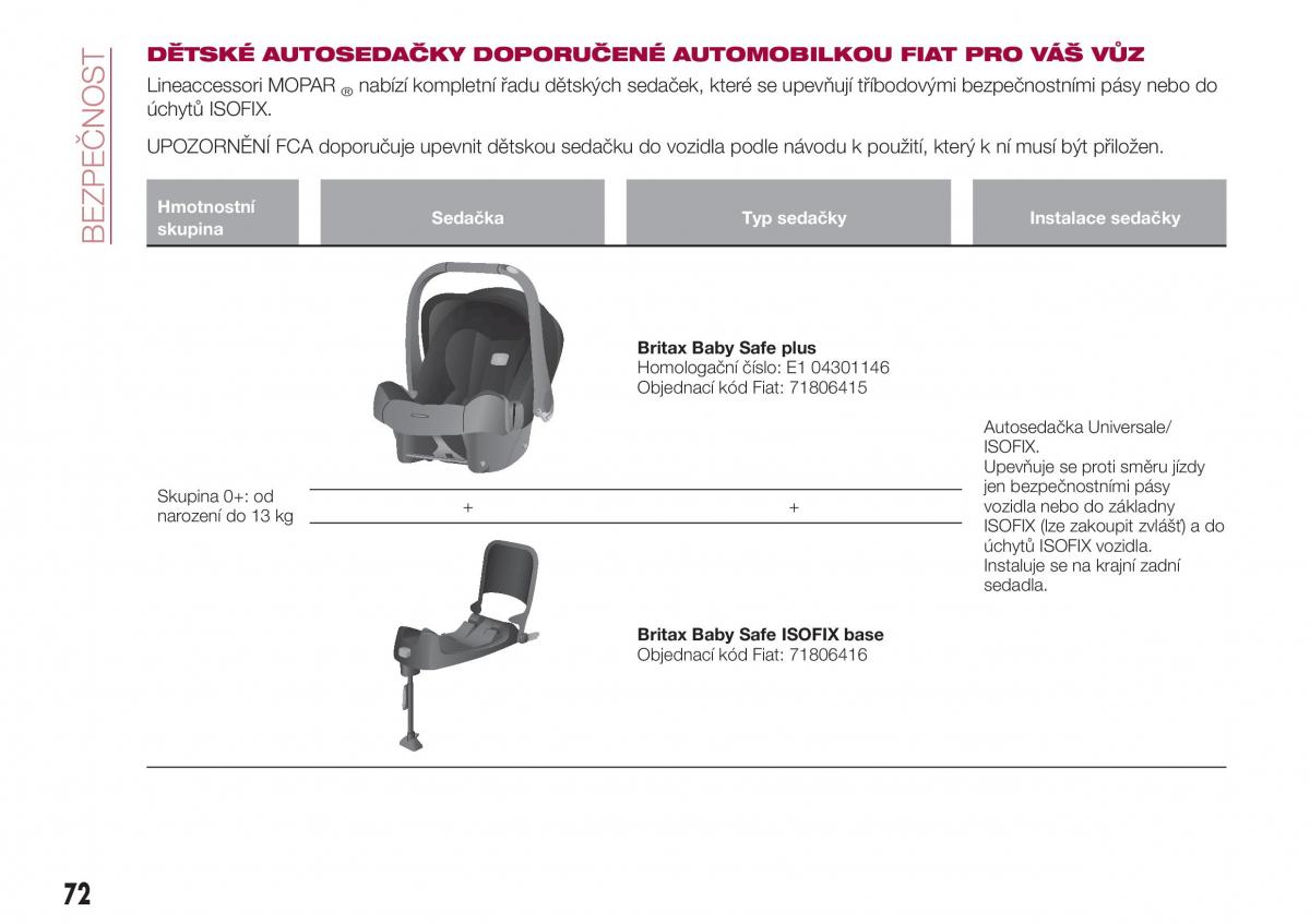 Fiat Tipo sedan navod k obsludze / page 74