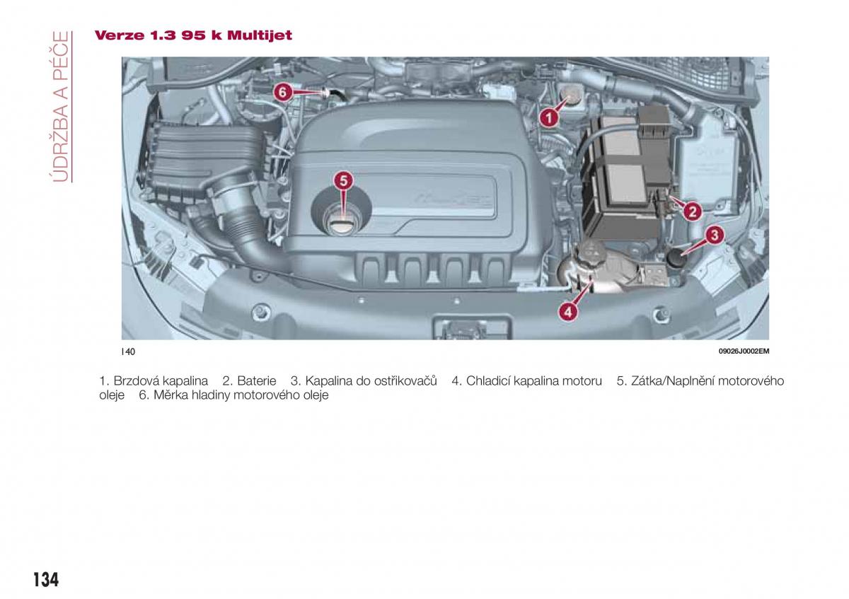 Fiat Tipo sedan navod k obsludze / page 136