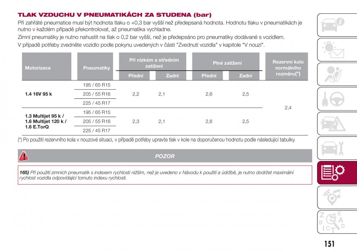 Fiat Tipo sedan navod k obsludze / page 153