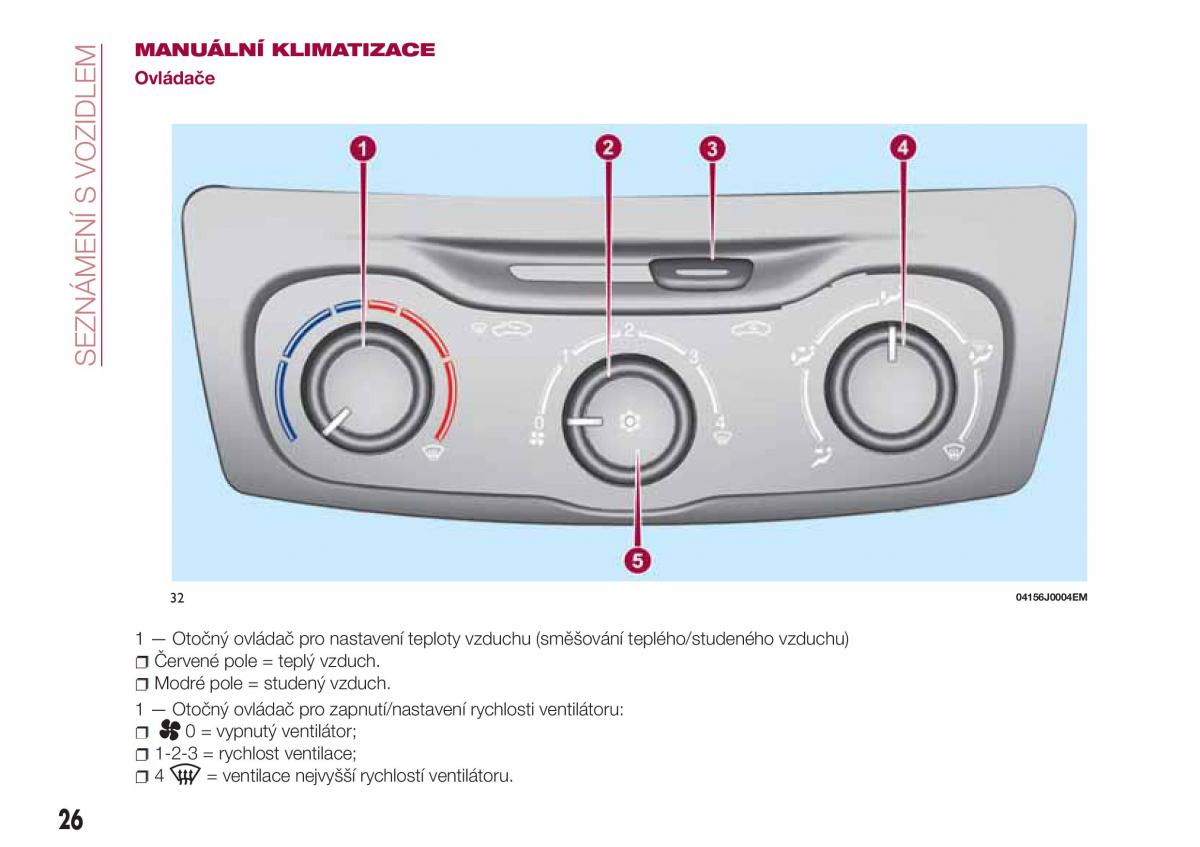 Fiat Tipo sedan navod k obsludze / page 28