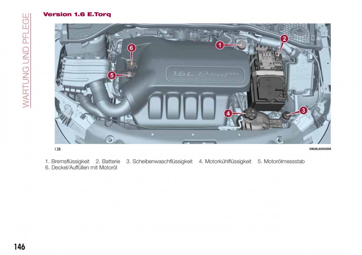 Fiat Tipo sedan Handbuch / page 148