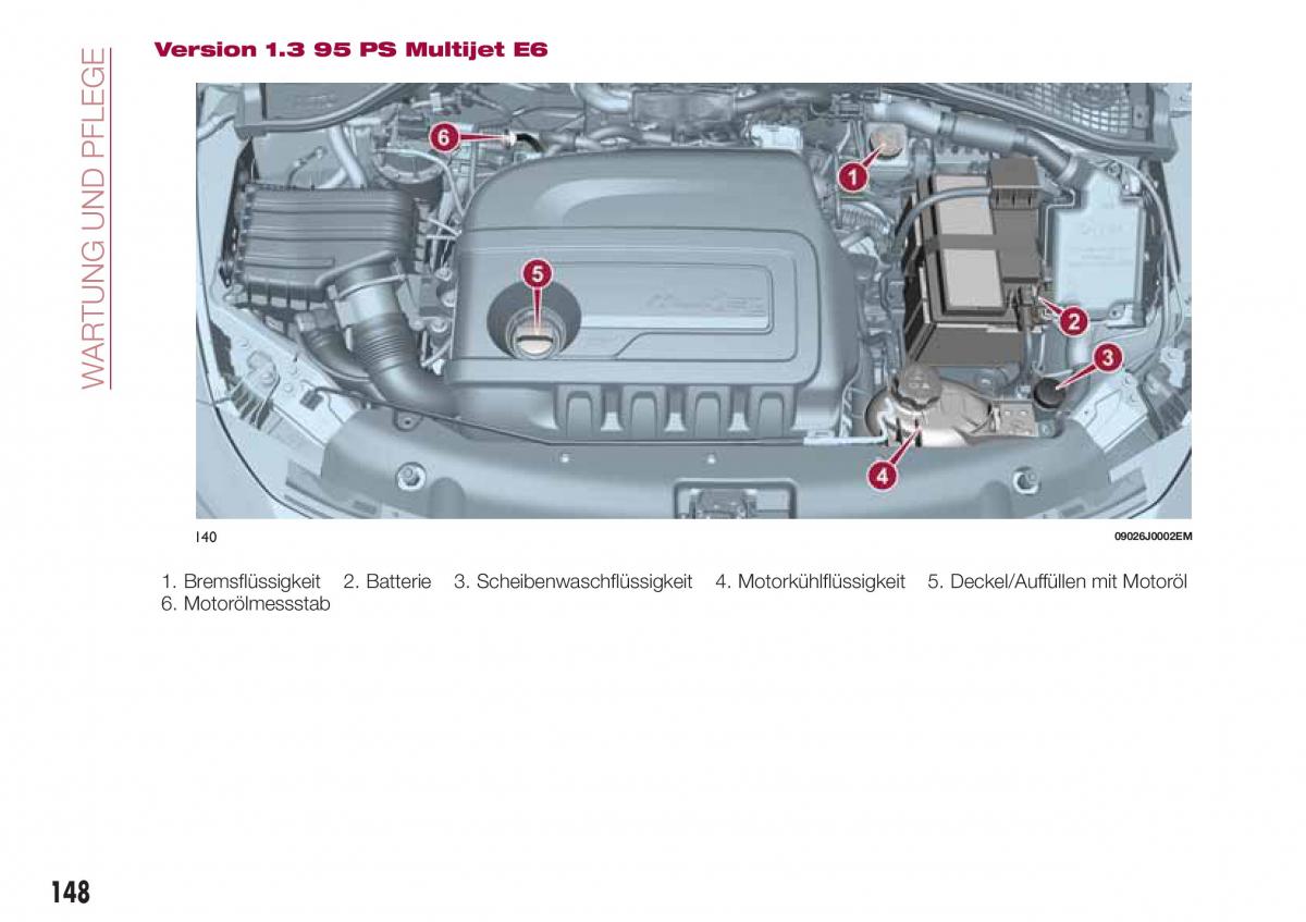 Fiat Tipo sedan Handbuch / page 150