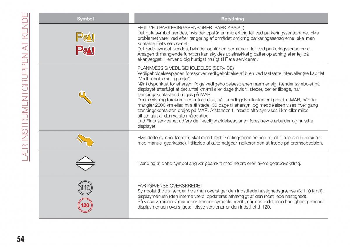 Fiat Tipo sedan Bilens instruktionsbog / page 56