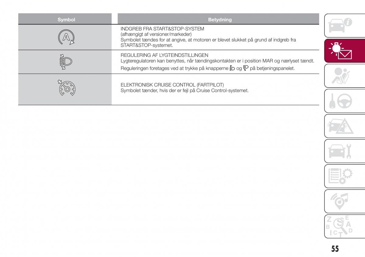 Fiat Tipo sedan Bilens instruktionsbog / page 57