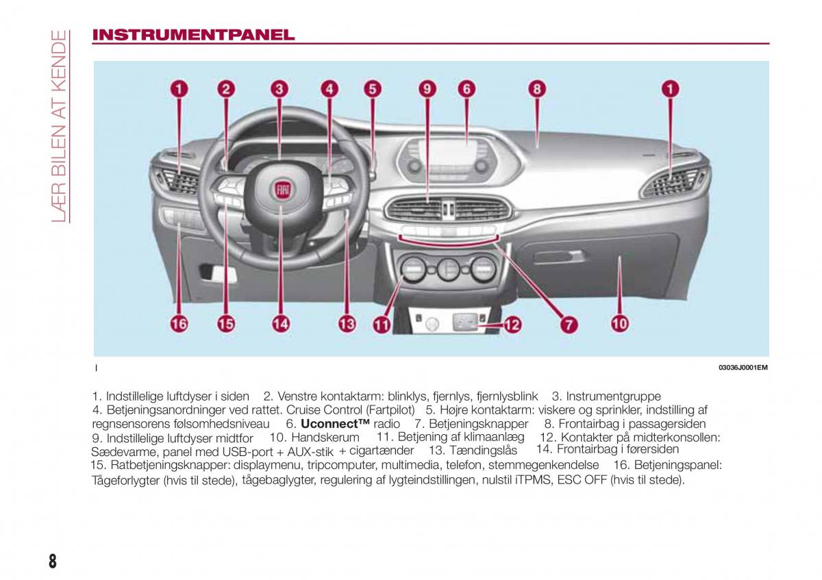 Fiat Tipo sedan Bilens instruktionsbog / page 10