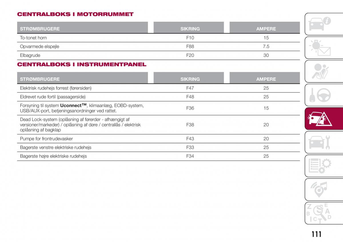 Fiat Tipo sedan Bilens instruktionsbog / page 113