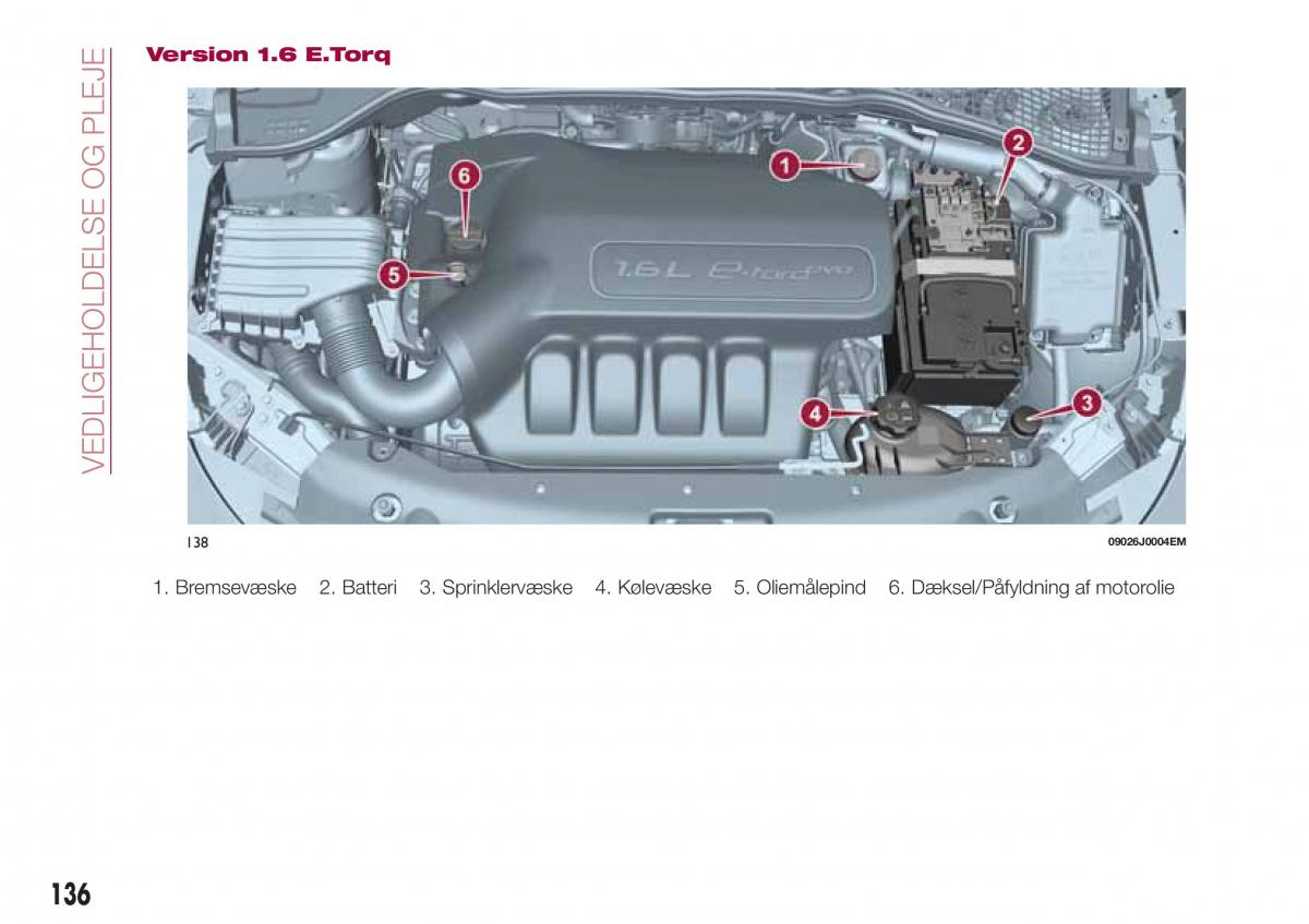 Fiat Tipo sedan Bilens instruktionsbog / page 138