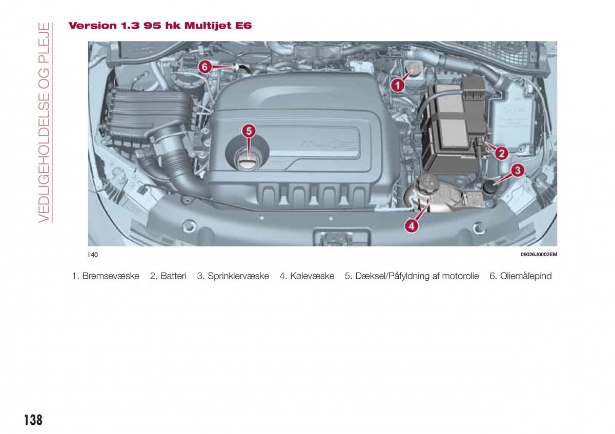 Fiat Tipo sedan Bilens instruktionsbog / page 140