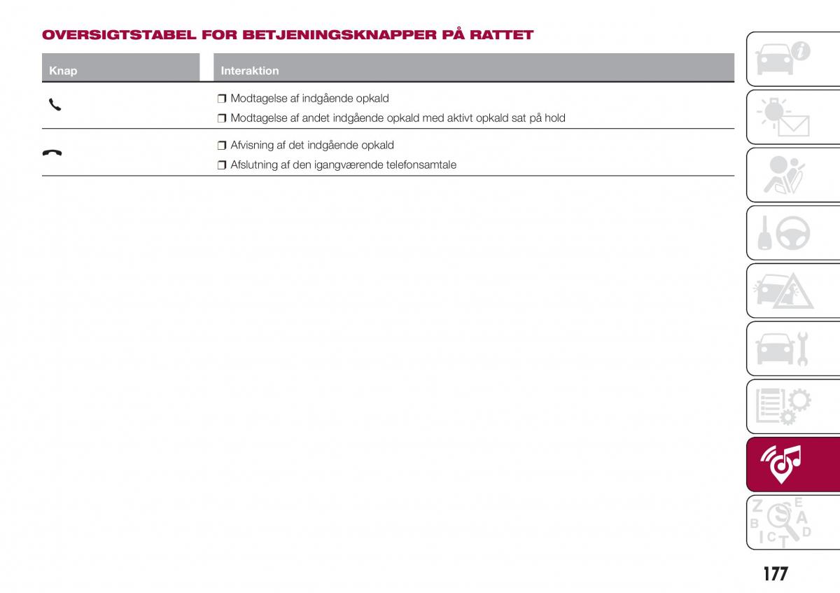 Fiat Tipo sedan Bilens instruktionsbog / page 179